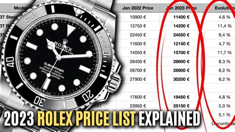 does rolex price increase with time|most expensive rolex 2024.